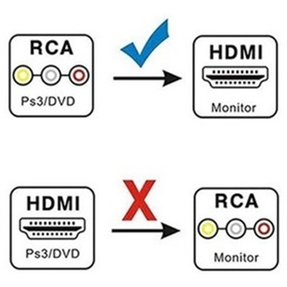 konvertor-rca-av-kam-hdmi-preobrazuvatel-adapter-img00010.jpg