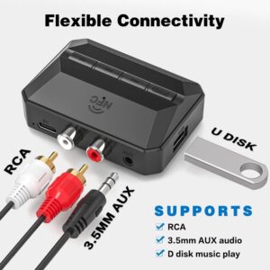 Bluetooth адаптер за аудио приемник T59, Bluetooth 5.3, RCA, TF карта, USB, AUX, NFC - Image 2